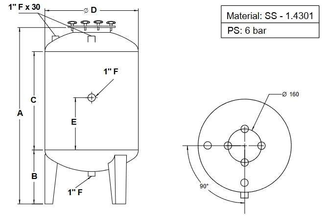 Esquema de dimensões