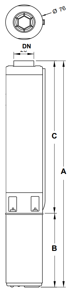 Esquema de dimensões