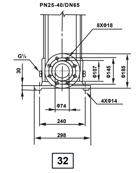 Esquema Flange CDLF 32