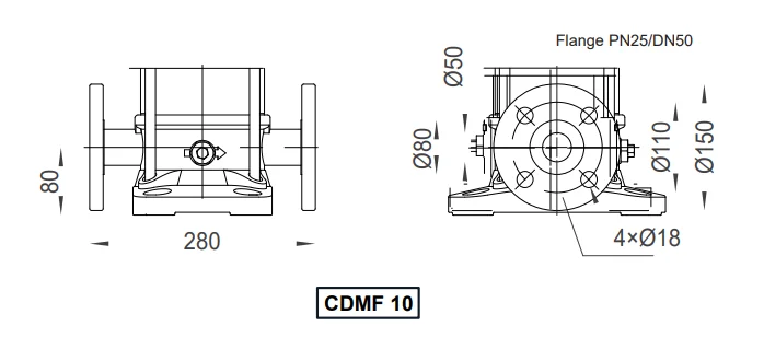 Dimensões Flange CDMF 10