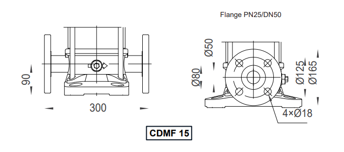 Dimensões Flange CDMF 15