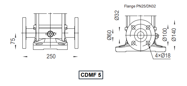 Dimensões Flange CDMF 5
