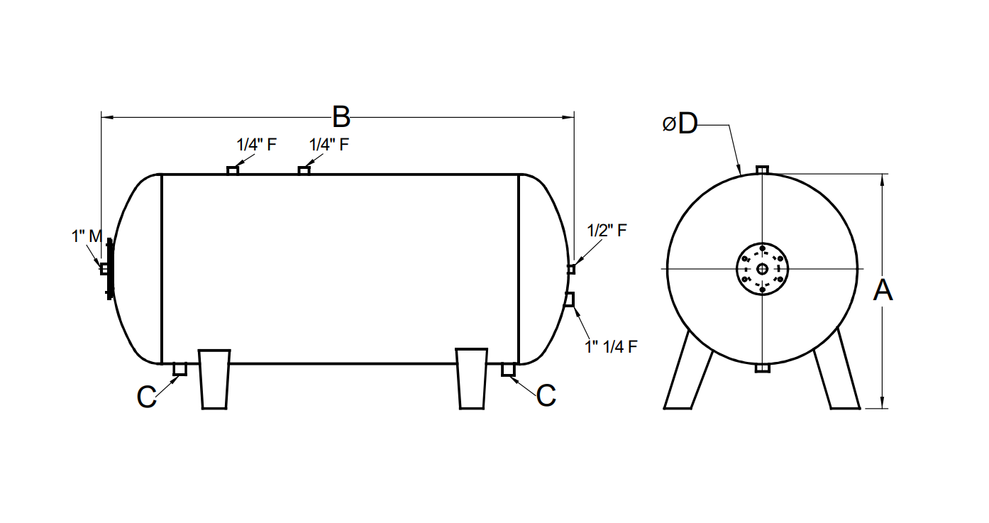 Esquema de dimensões
