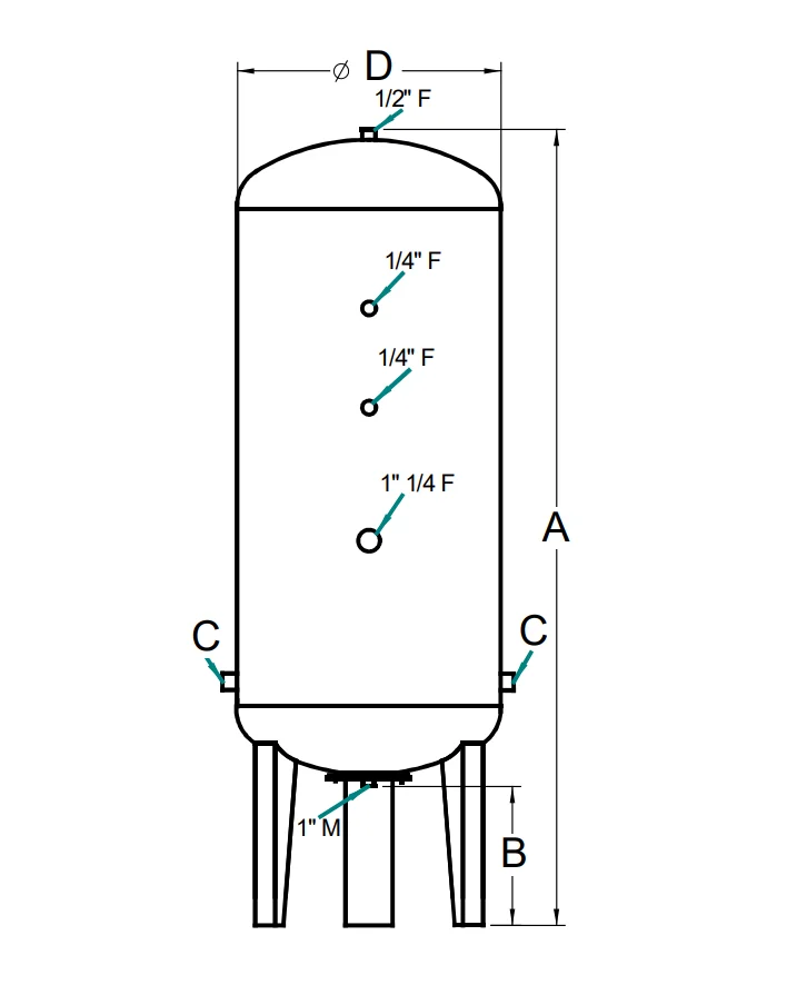 Dimensions diagram