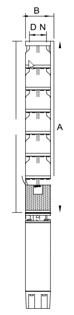 Esquema de dimensões