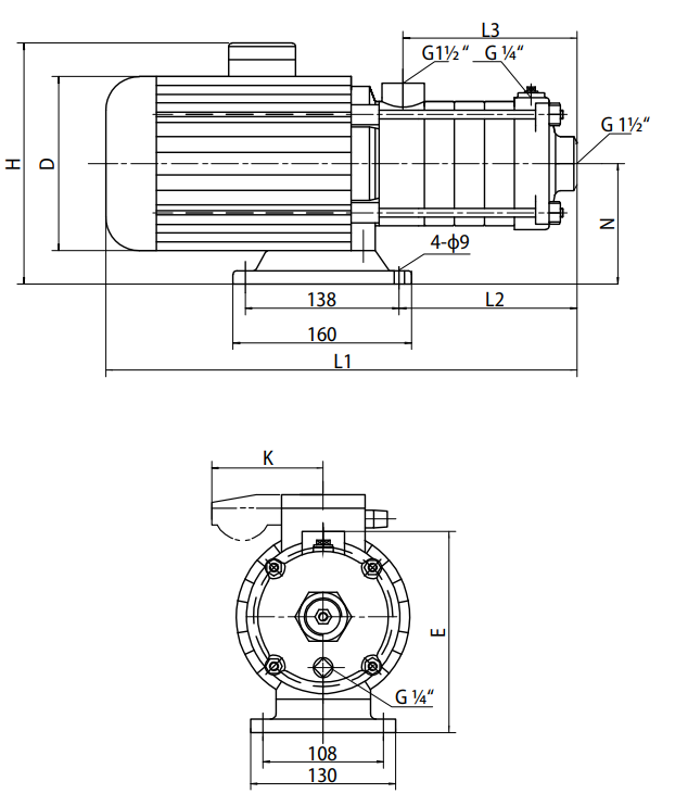 Esquema de dimensões