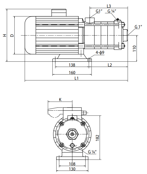 Esquema de dimensões