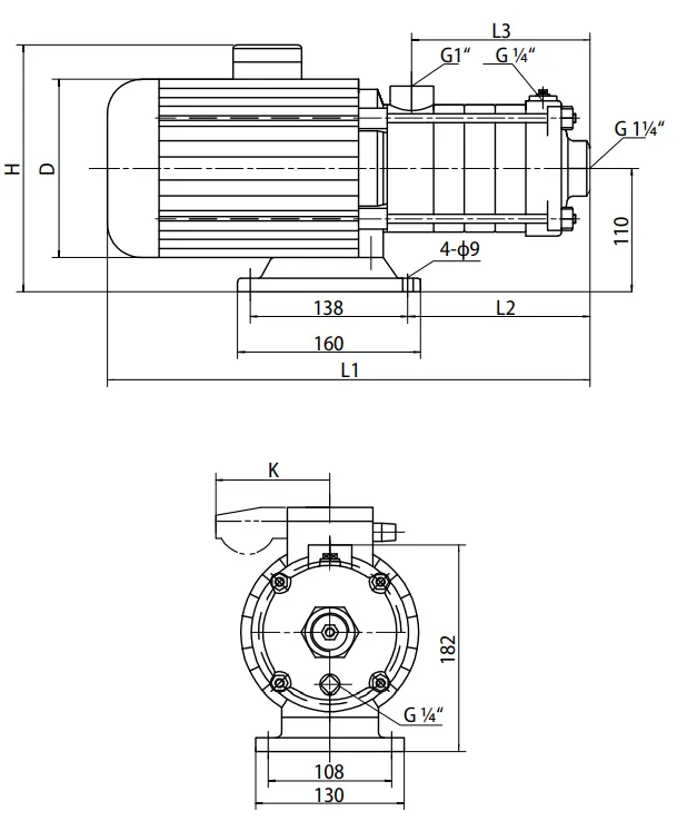 Esquema de dimensões