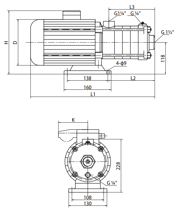 Esquema de dimensões